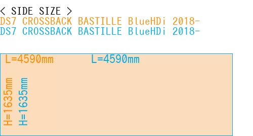 #DS7 CROSSBACK BASTILLE BlueHDi 2018- + DS7 CROSSBACK BASTILLE BlueHDi 2018-